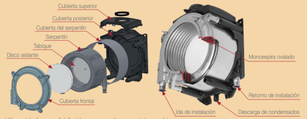 CALDERA MANAUT MYTO CONDENS PLUS - Imagen 5
